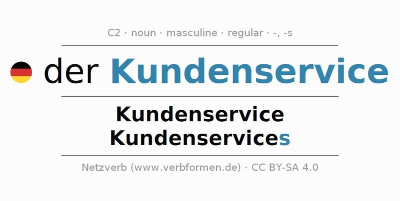 Rioace Deutschland: Jetzt Registrieren und Freispiele und Bonus sichern - overview Rioace Deutschland: Jetzt Registrieren und Freispiele und Bonus sichern - overview