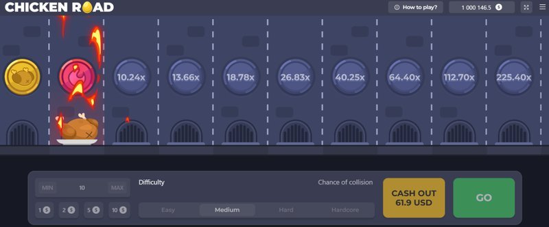 Descubre Todas las Nuevas Funcionalidades de Chicken Road 2 en Casino Online, chicken road 2 casino